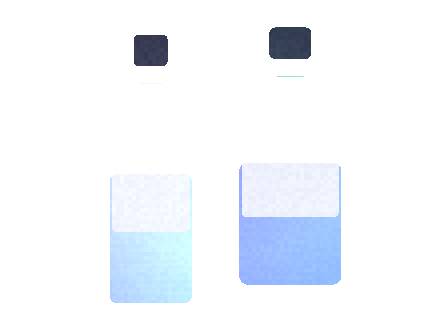 Air Bar Meta GT Minimum Order Quantity Checklist 2026