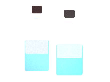 Air Bar Vibe Plus Minimum Order Quantity Checklist 2026