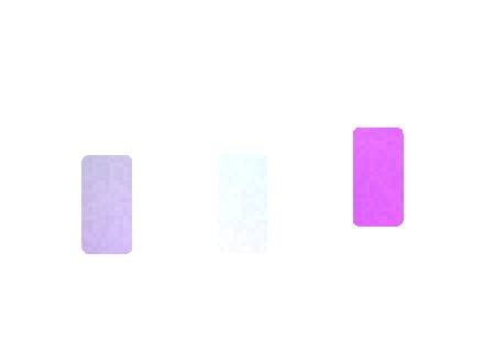 Retail Margin Planning Guide for Air Bar Flux 3