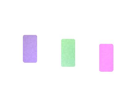 Retail Margin Planning Guide for Air Bar Lux 4