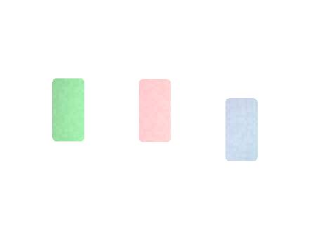 Retail Margin Planning Guide for Air Bar Vibe 4